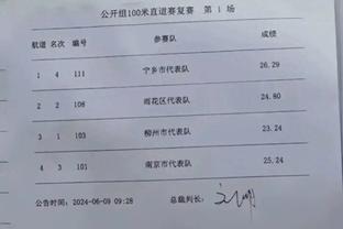 ?恩比德三节打卡32+12+9 朗尼-沃克26分 76人3人20+轻取篮网